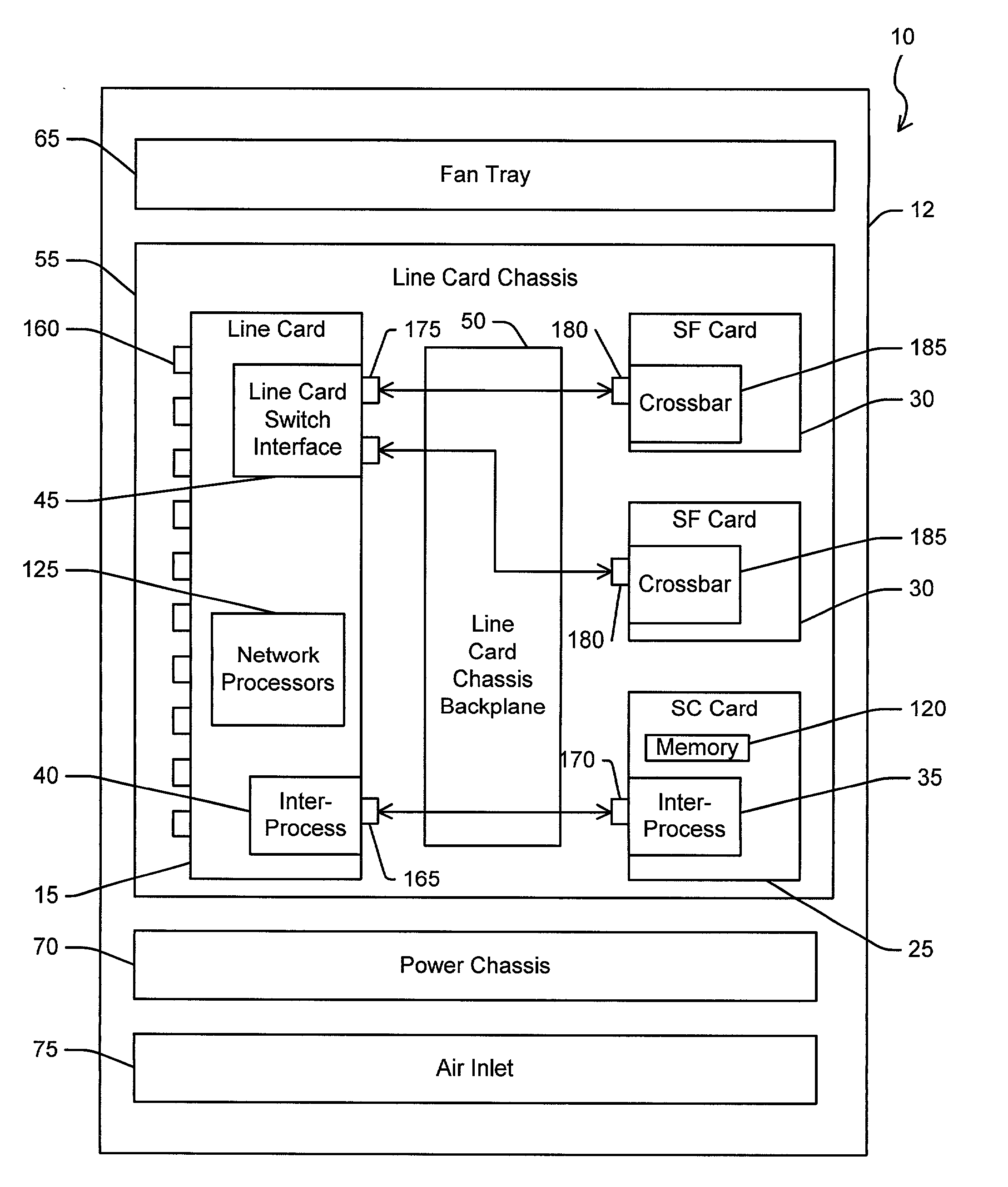 System and method for load-sharing computer network switch