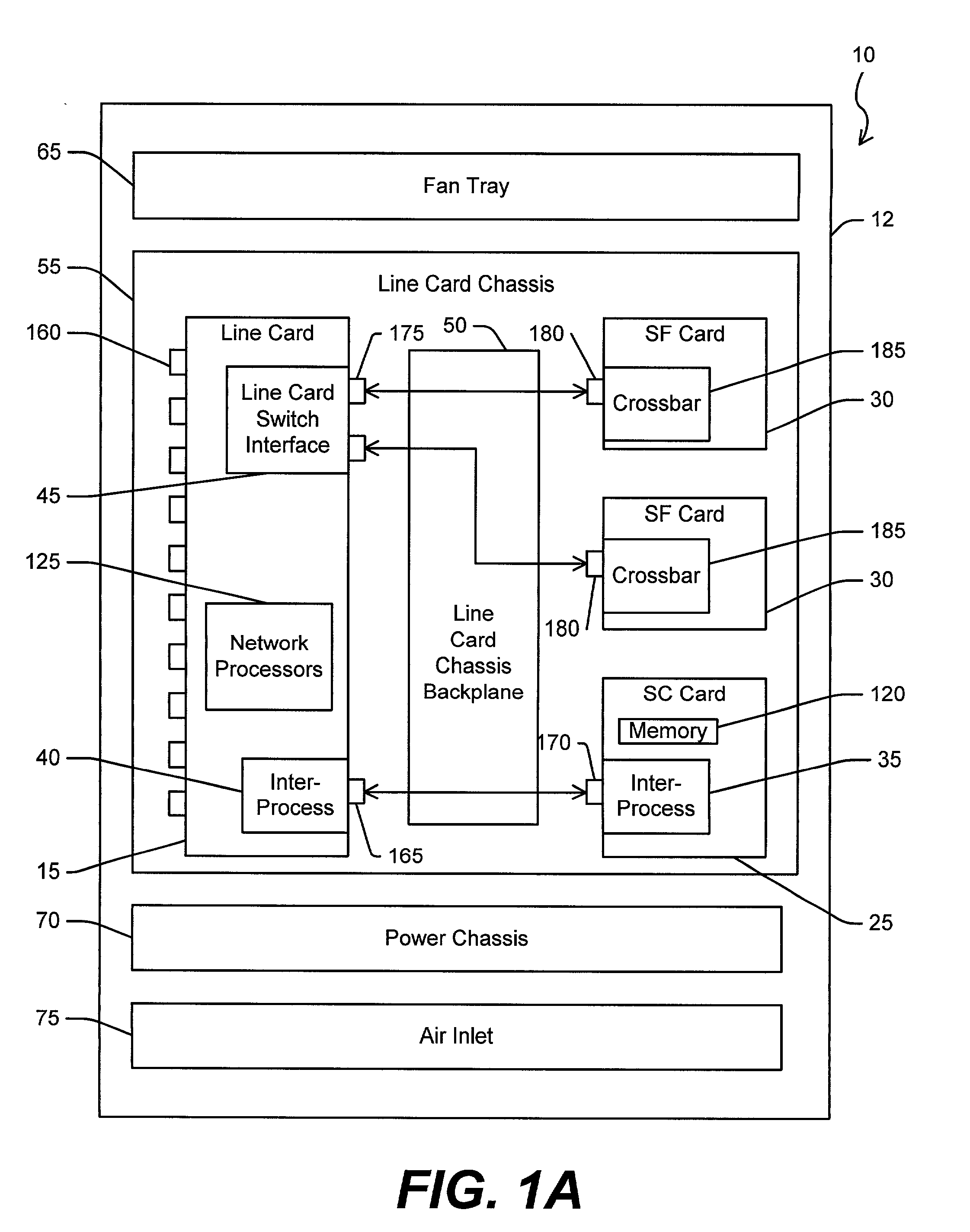 System and method for load-sharing computer network switch