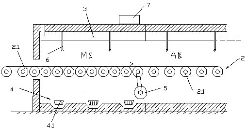 High-temperature rapid shaping annealing furnace for ultrathin photovoltaic glass