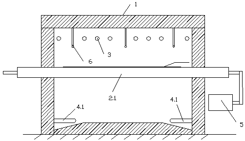 High-temperature rapid shaping annealing furnace for ultrathin photovoltaic glass