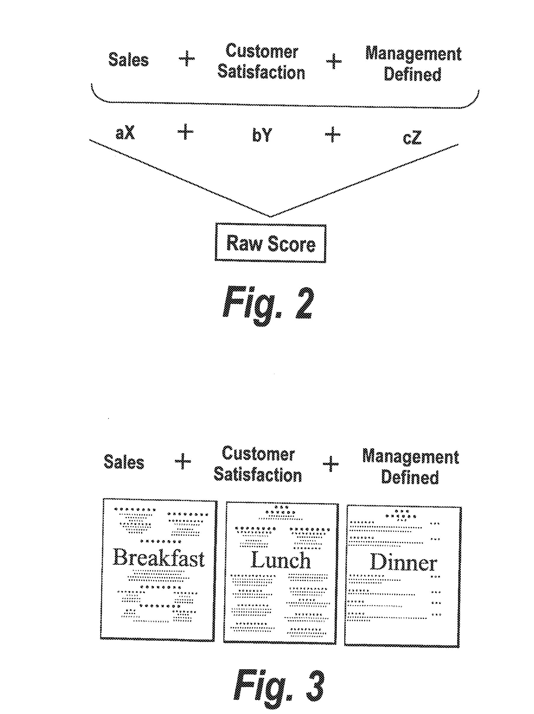 Method and system for scheduling staff based on normalized performance