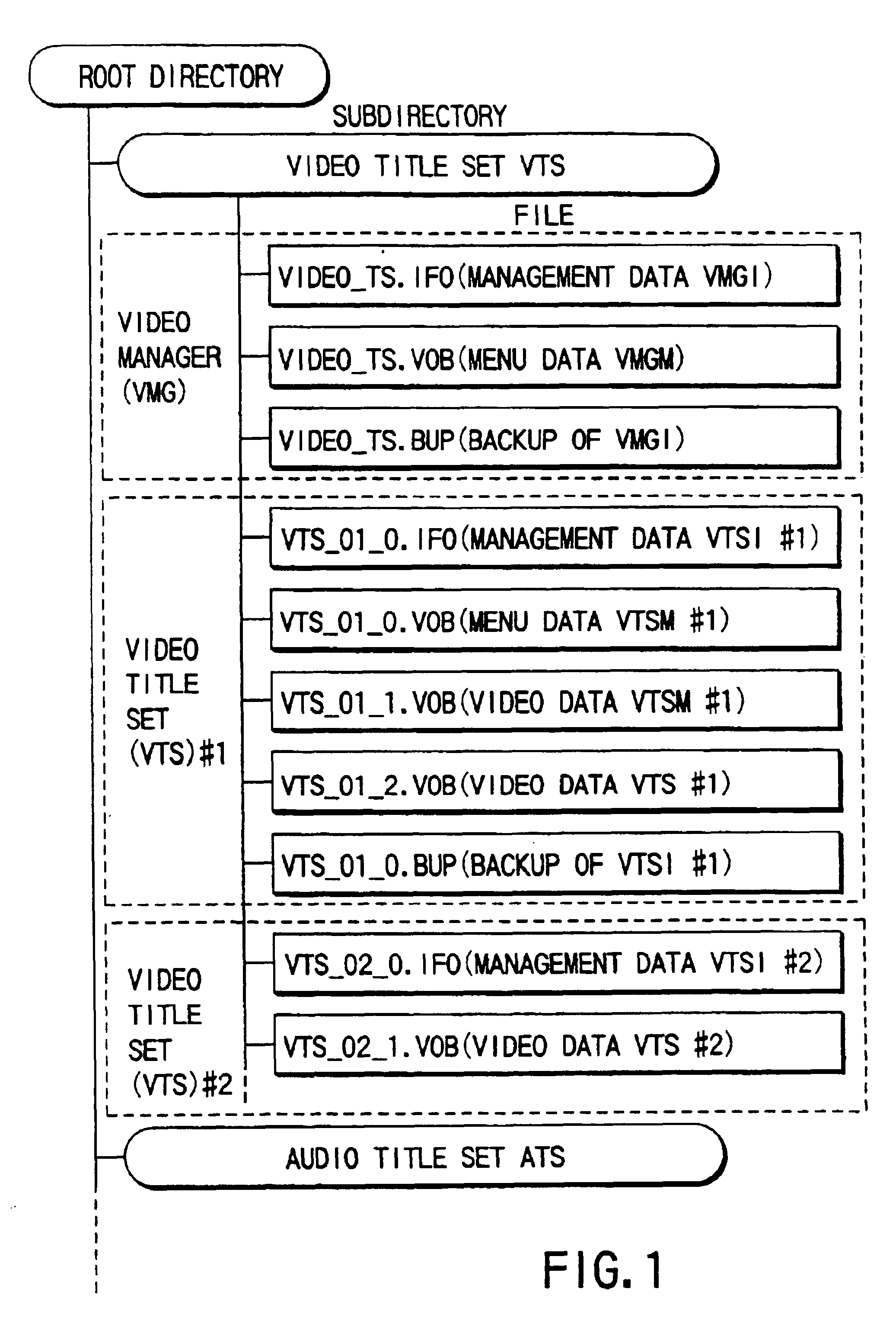 Information recording method and information reproducing method