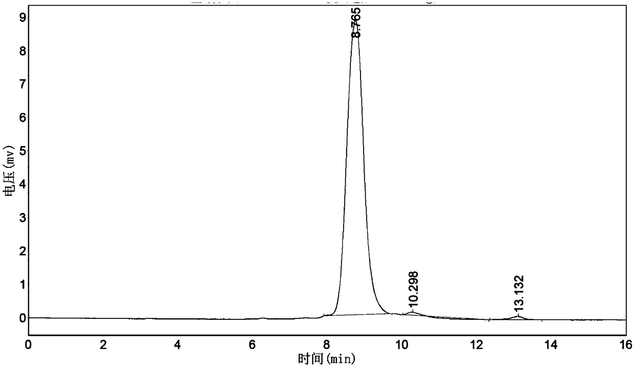 Purification method of natural thrombin regulatory protein