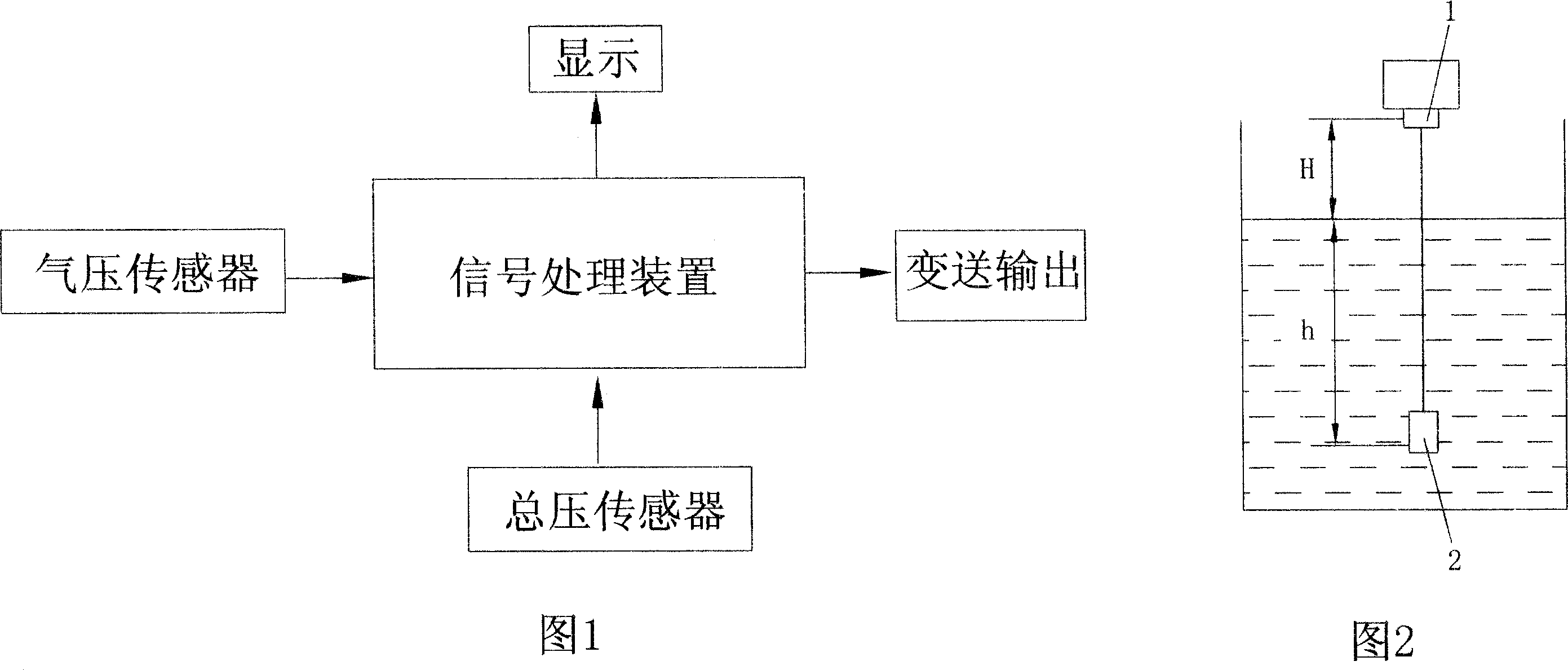 Two-wire system multiple sensors liquid level transmitting instrument