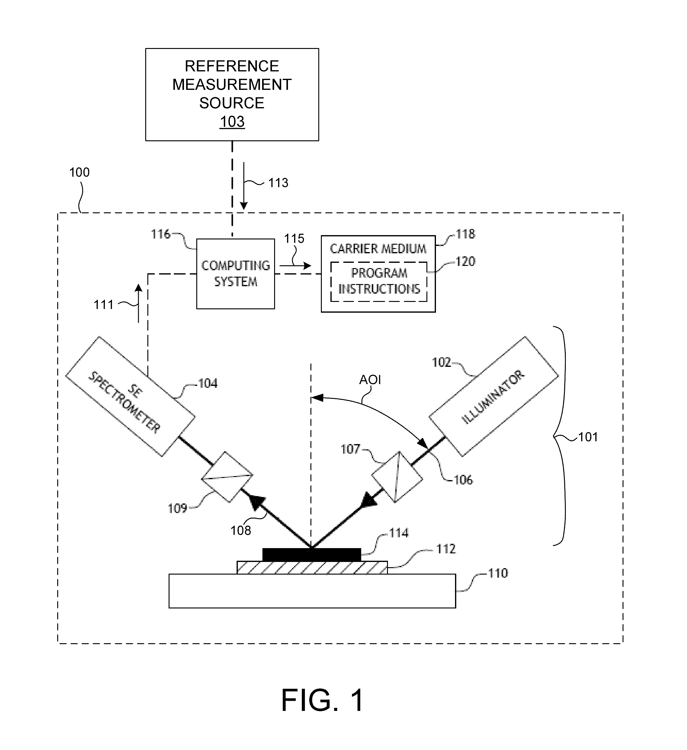 Metrology system calibration refinement