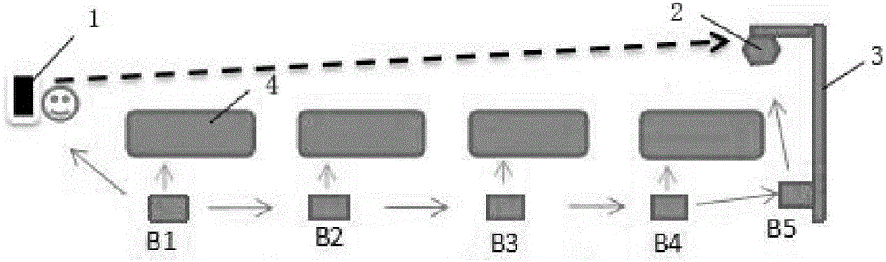 Intelligent energy-saving management system for outdoor open type parking lot