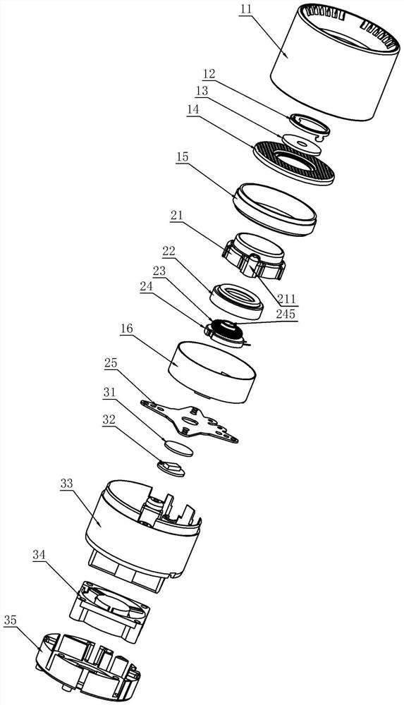 Integrated photothermal health care treatment instrument