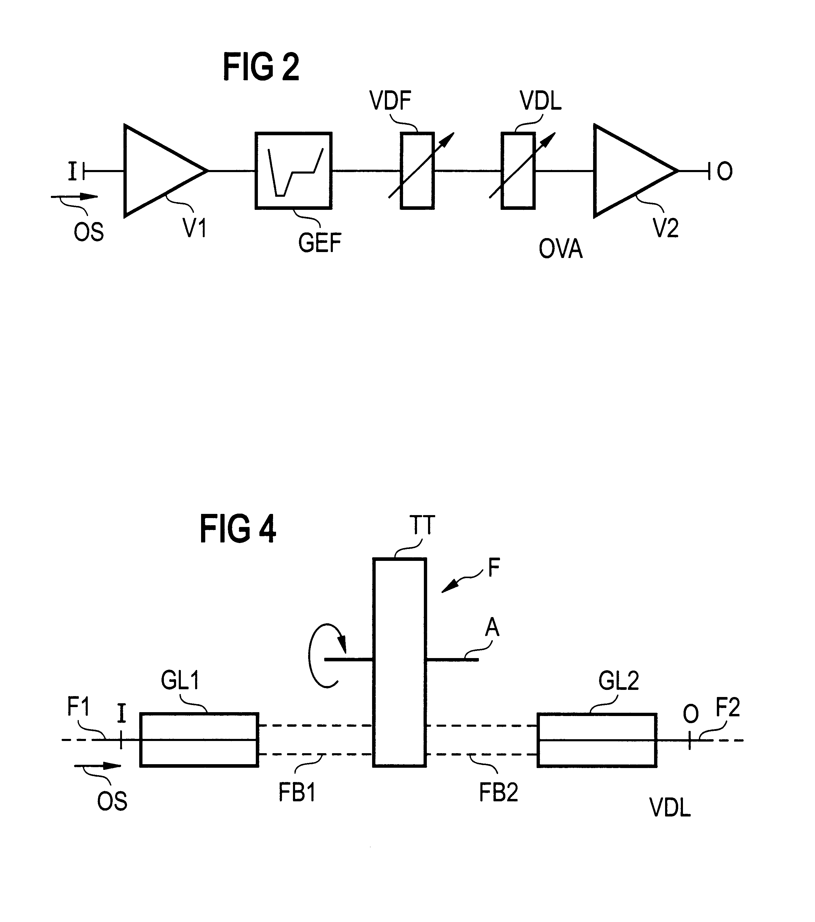 Optical amplifier arrangement having a variably settable attenuator