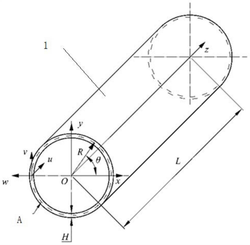 Thin-walled cylinder mirror image cutting modeling method based on shell theory and supported by follow-up air floatation