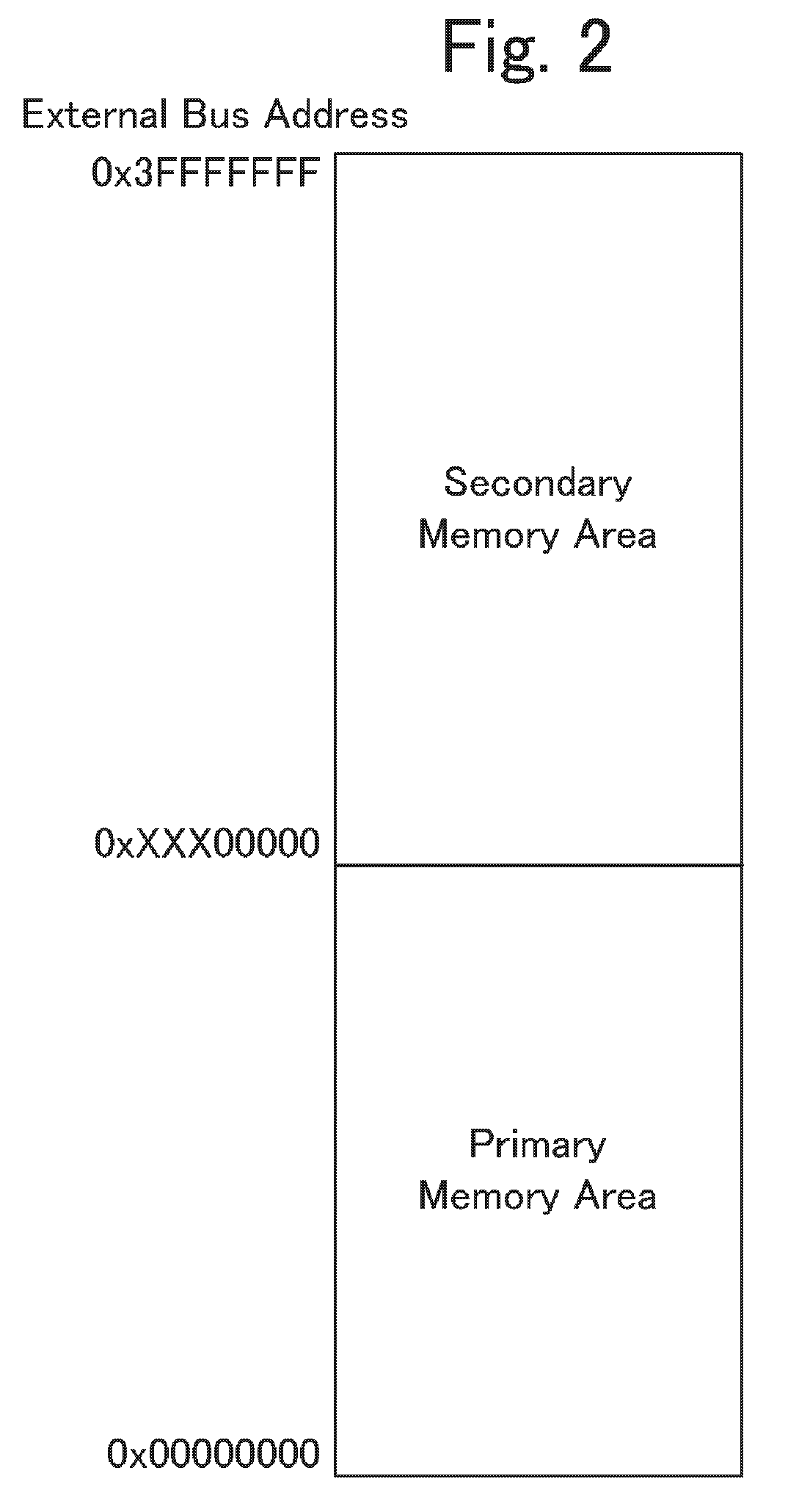 Multi-processor, direct memory access controller, and serial data transmitting/receiving apparatus