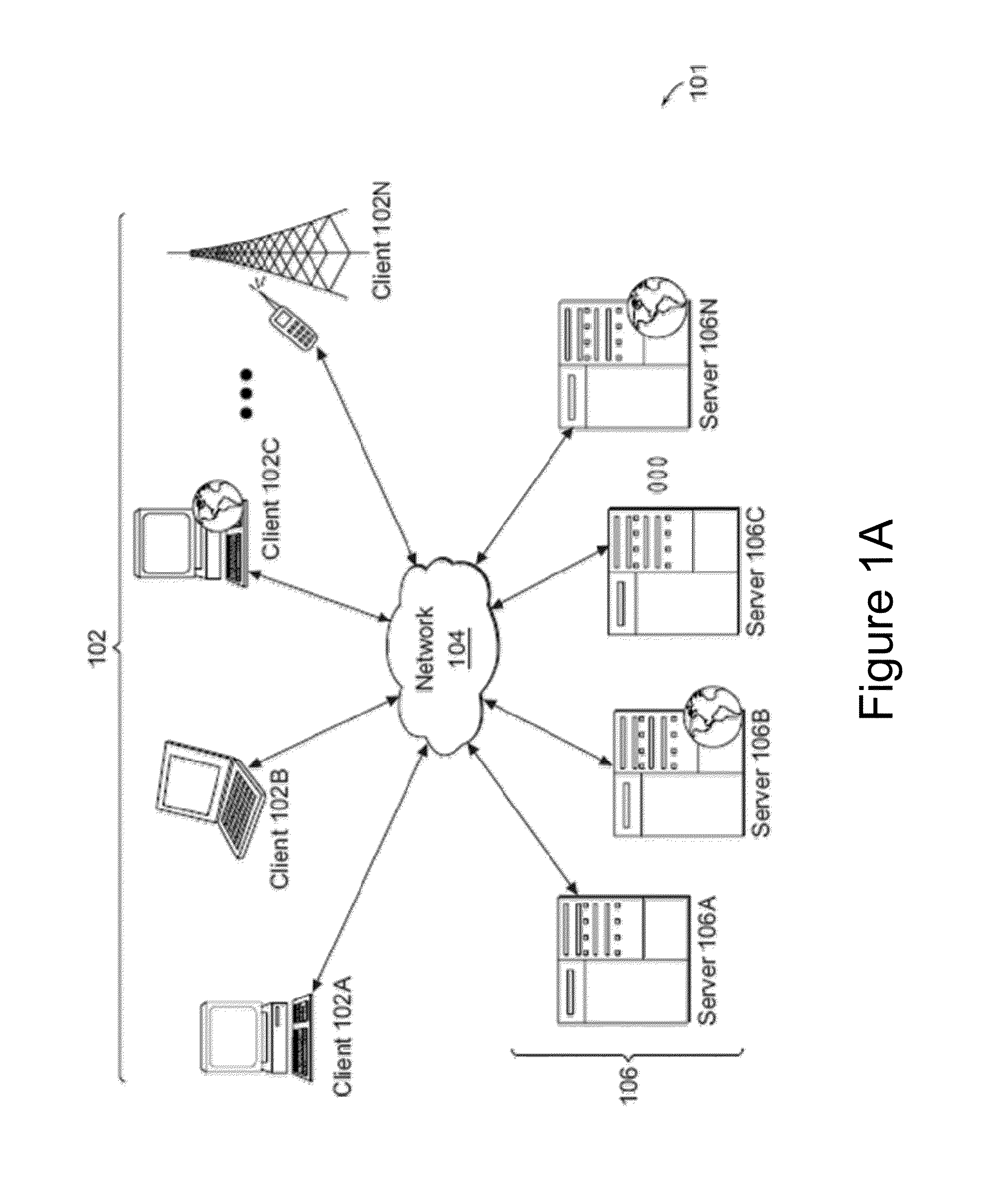 Systems and methods for a multimedia social networking system