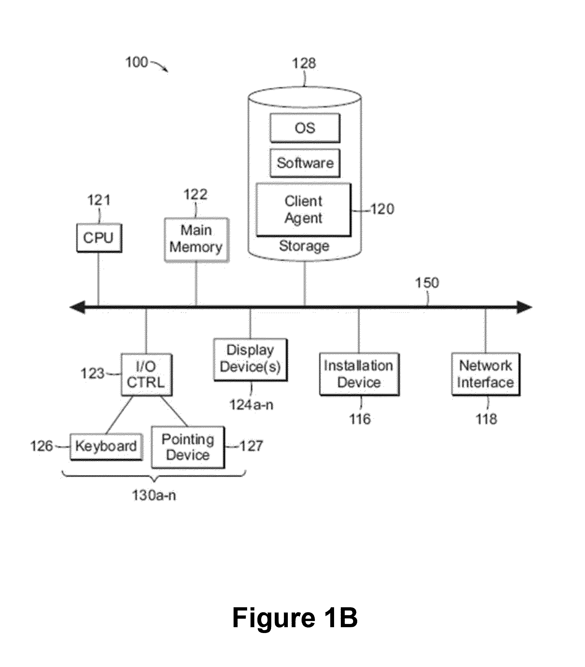 Systems and methods for a multimedia social networking system