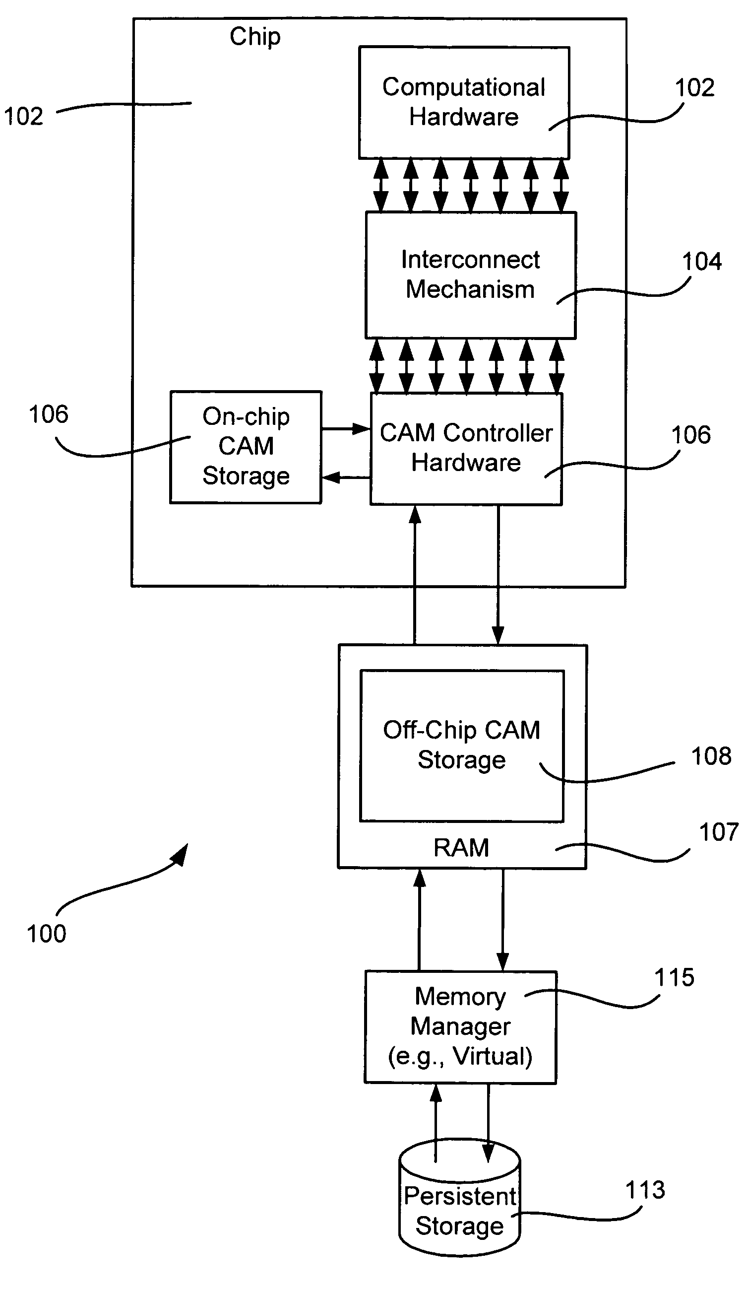 Content addressable memory architecture