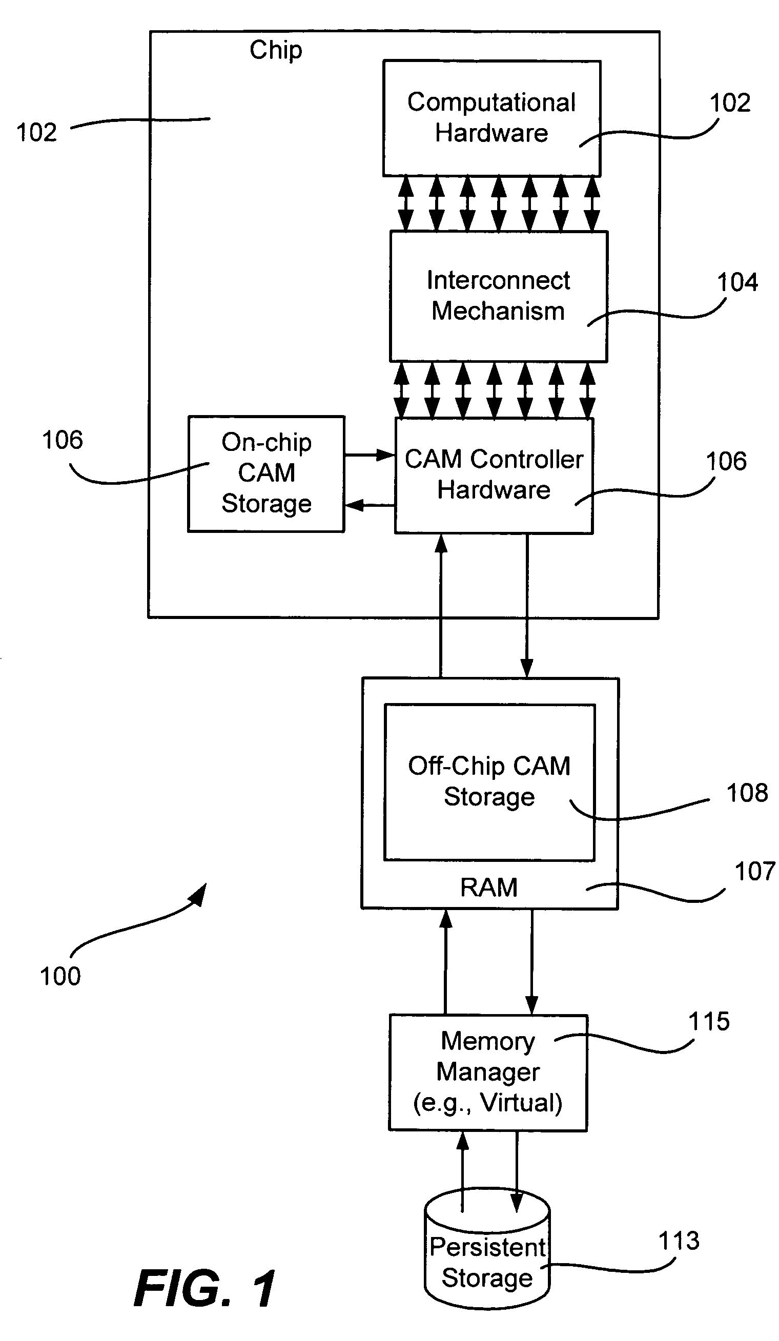 Content addressable memory architecture