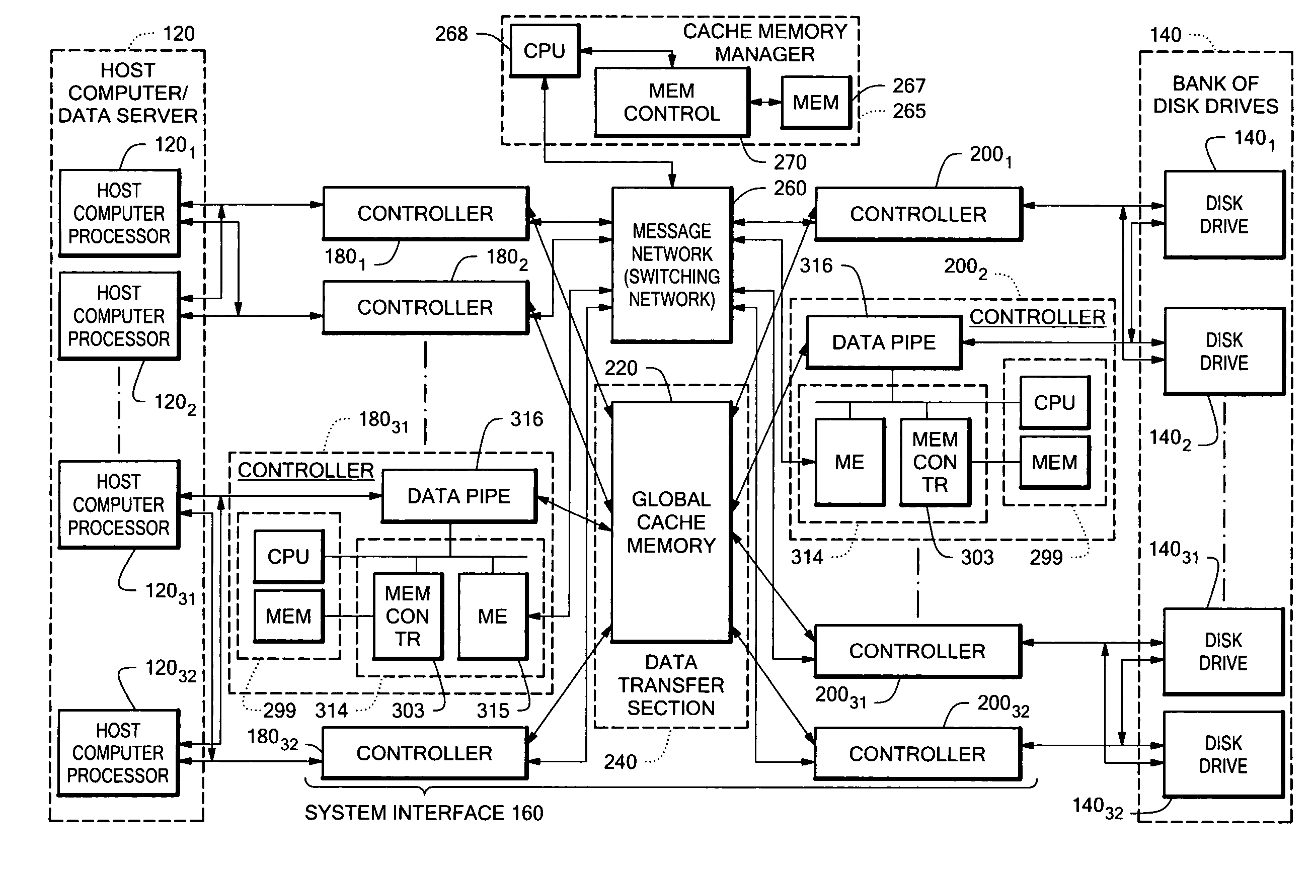 Data storage system having cache memory manager with packet switching network