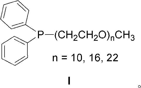 Method for preparing biaryl compound in pure water