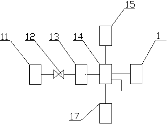 Rapid fresh and wet grain drying method and device