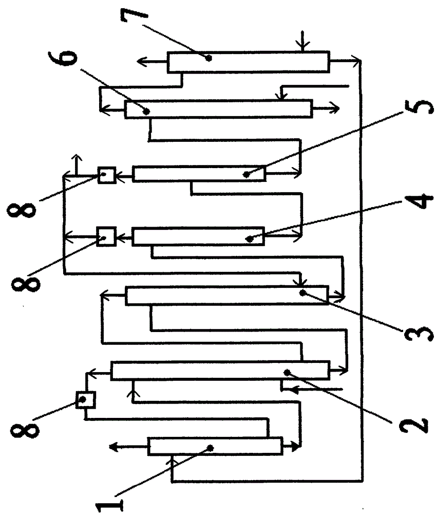 A start-up method for boron isotope production process based on anisole-boron trifluoride