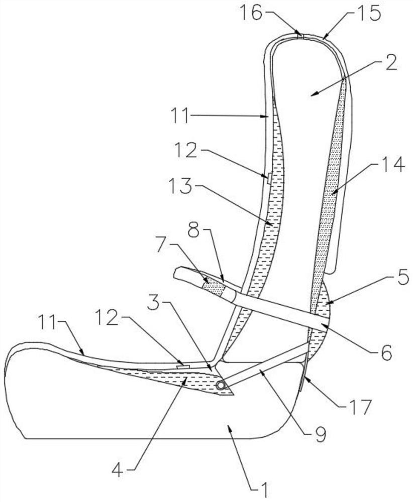 Automobile seat control system