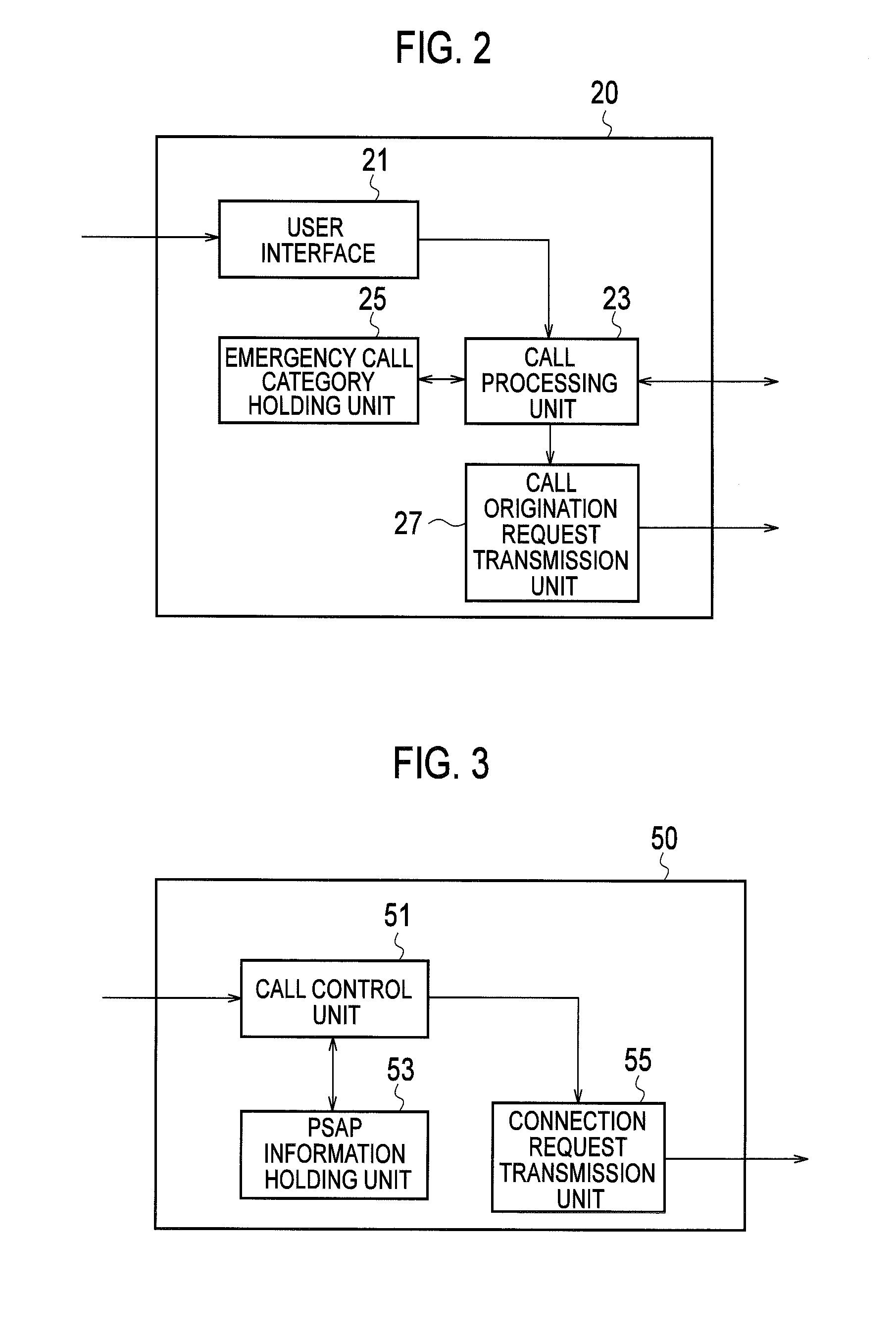 Mobile communication system, call control device, mobile station, and mobile communication method