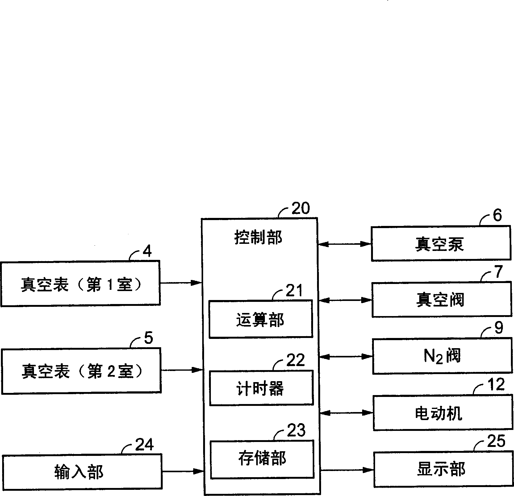 Reduced-pressure drying apparatus