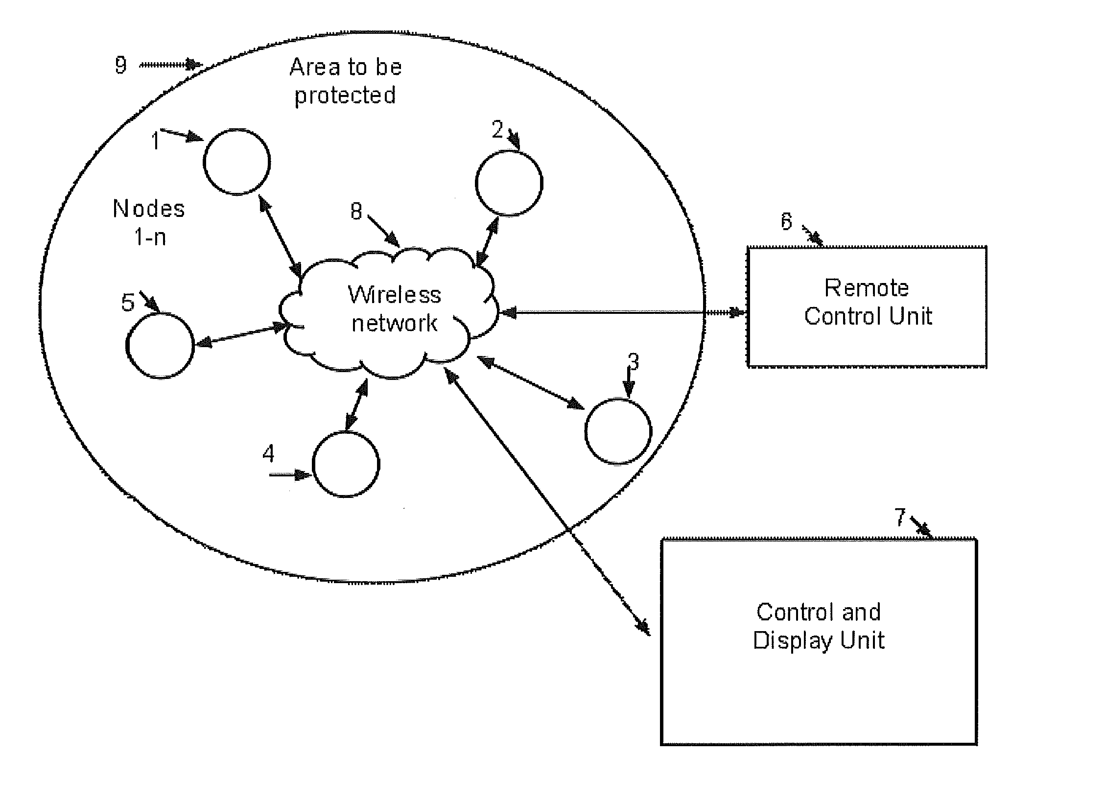 Intruder deterrent system