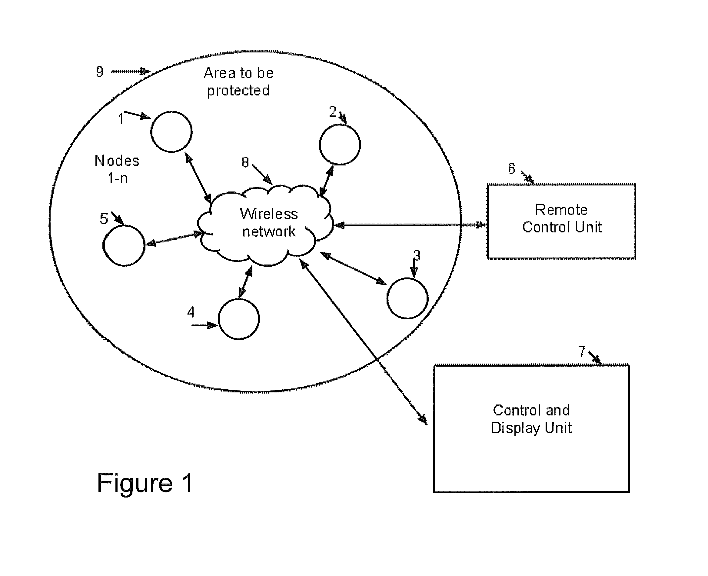 Intruder deterrent system