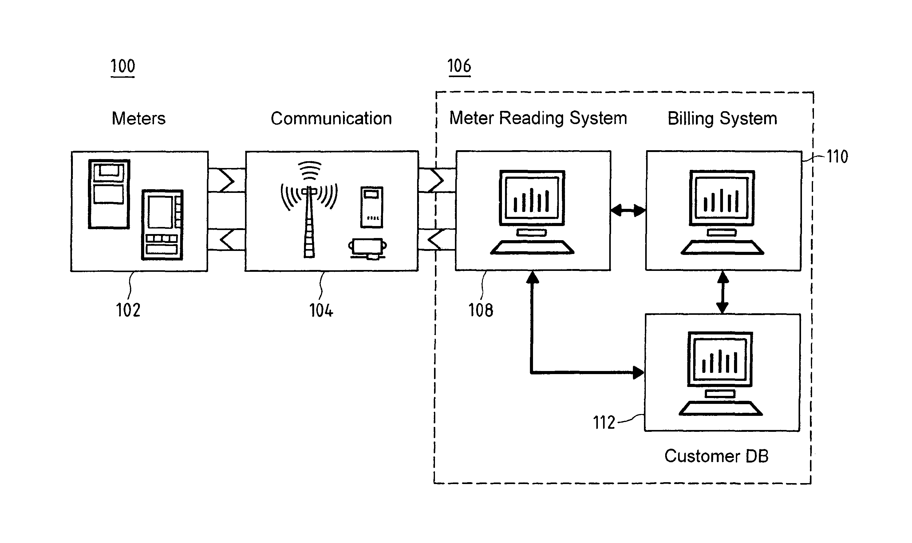 Device, arrangement and method for verifying the operation of electricity meter