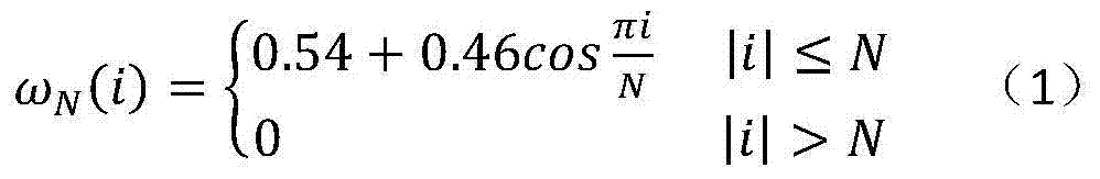 Continuous rotation type north-seeking method based on fiber-optic gyroscope