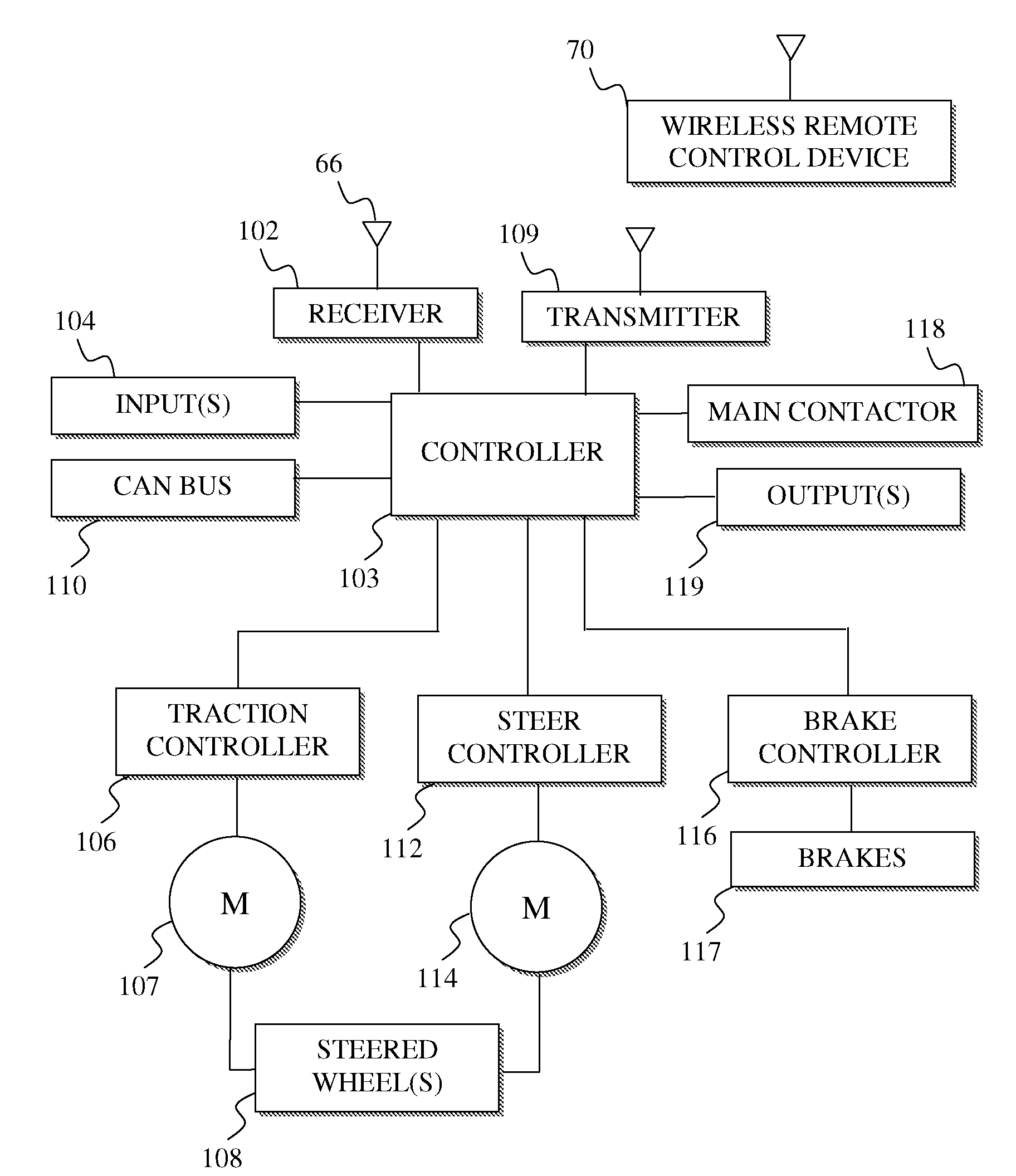 Systems and methods of remotely controlling a materials handling vehicle