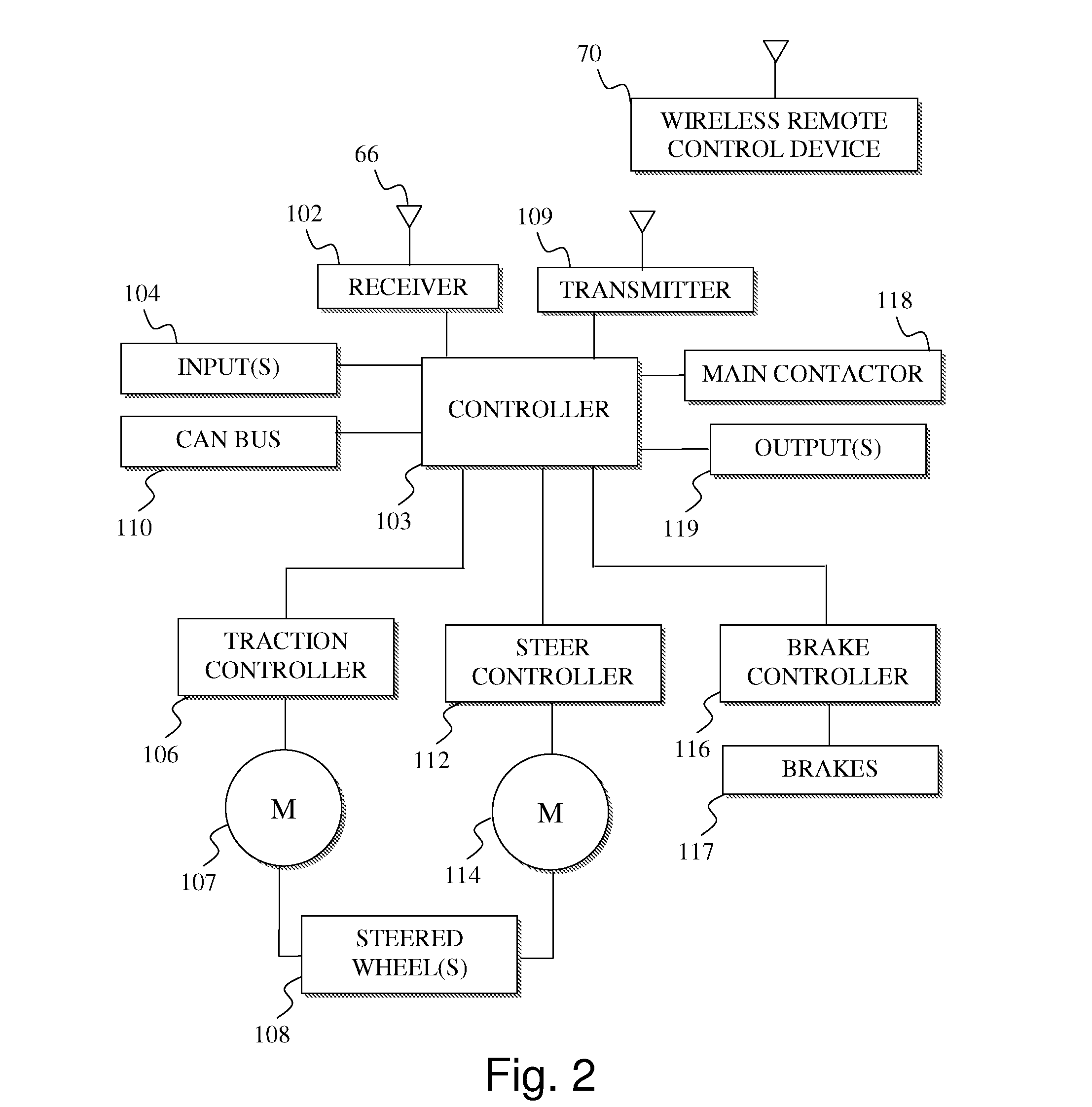 Systems and methods of remotely controlling a materials handling vehicle