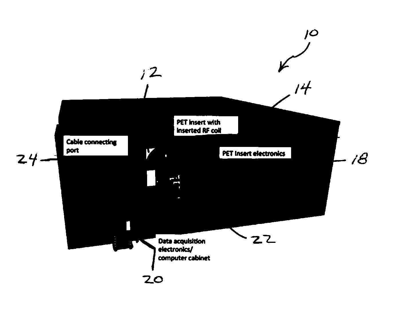 Apparatus and Implementation Method of a Set of Universal Compact Portable MR-Compatible PET Inserts to Convert Whole-Body MRI Scanners Into Organ-Specific Hybrid PET/MRI Imagers