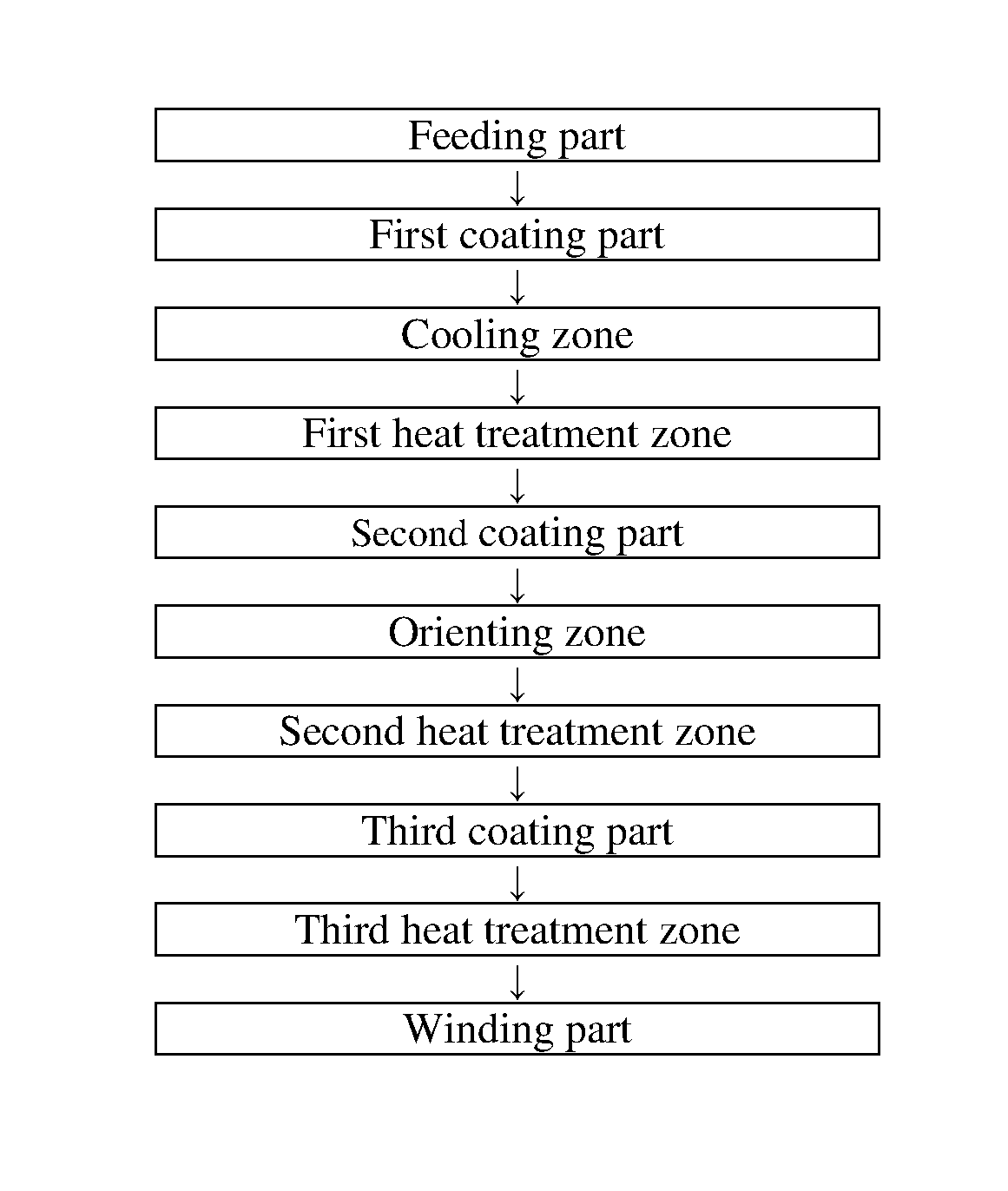 Magnetic tape and method of manufacturing the same