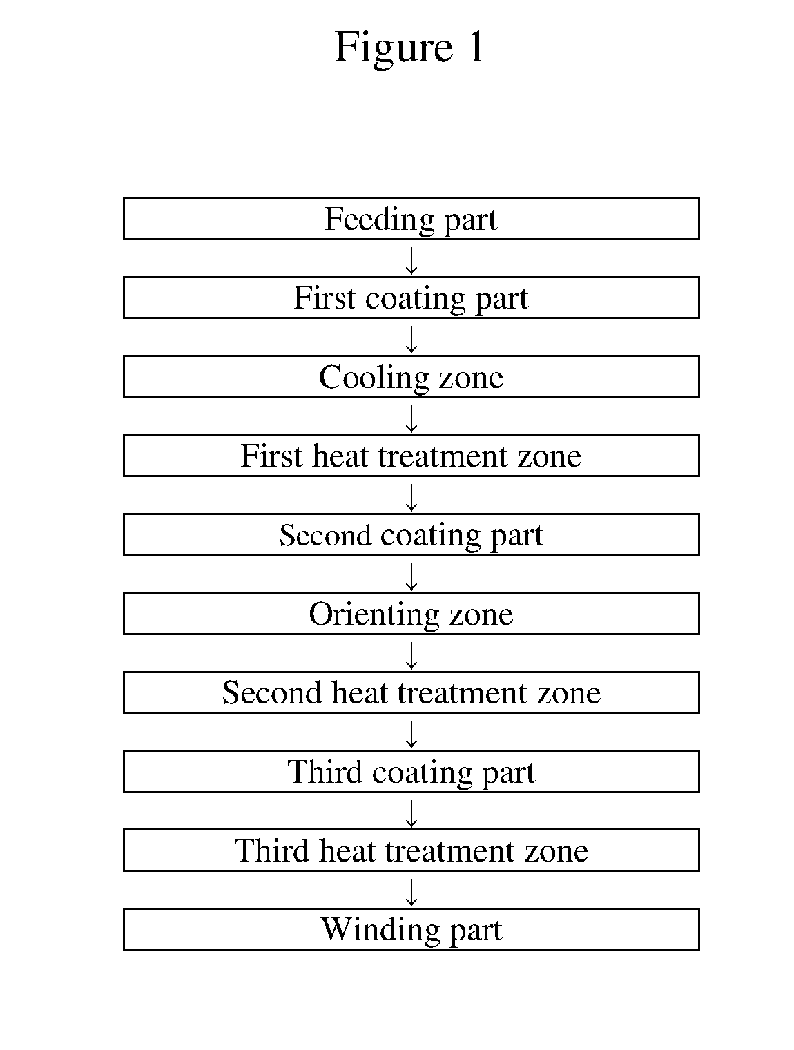 Magnetic tape and method of manufacturing the same