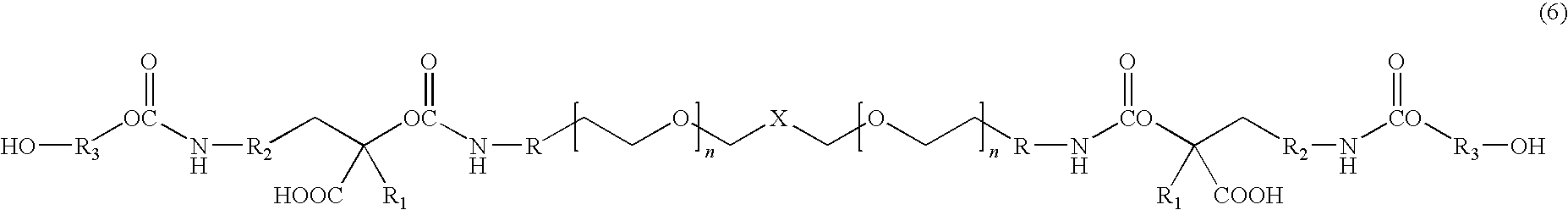 Water dispersible, hydroxyl-terminated, fluorinated polyurethanes and method of preparing the same