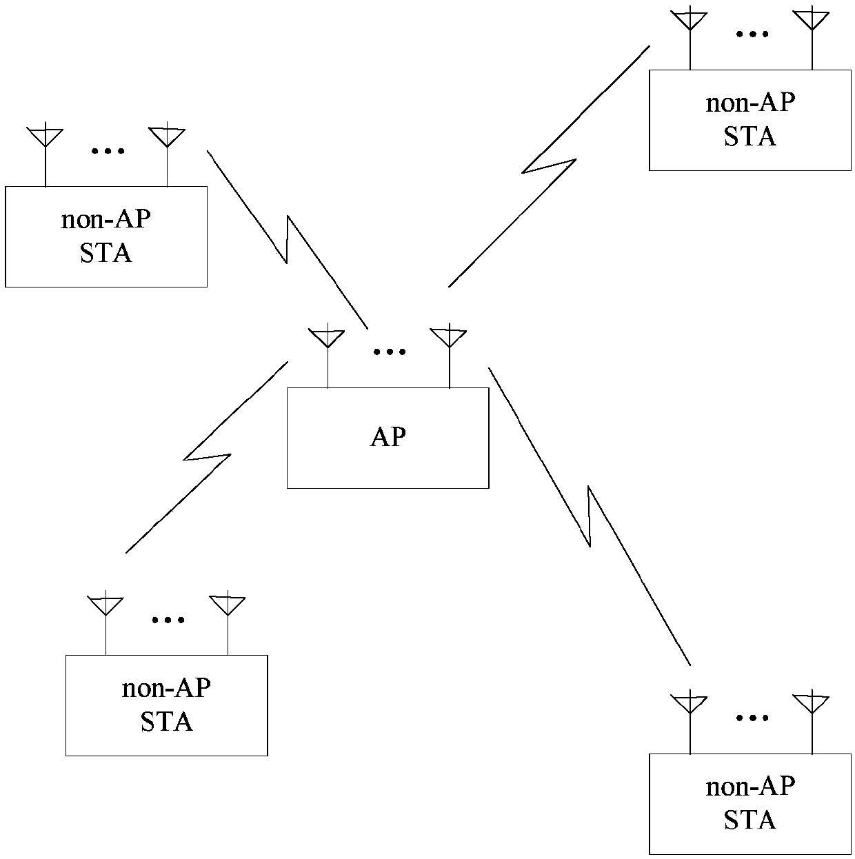 Data transmission protection method and apparatus thereof