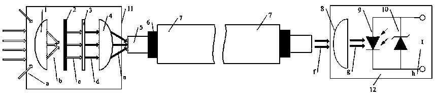 Optical sensor achieving switch cabinet flashover detection