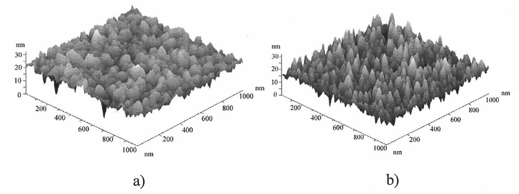 Method for improving emission characteristic of film ZnO field