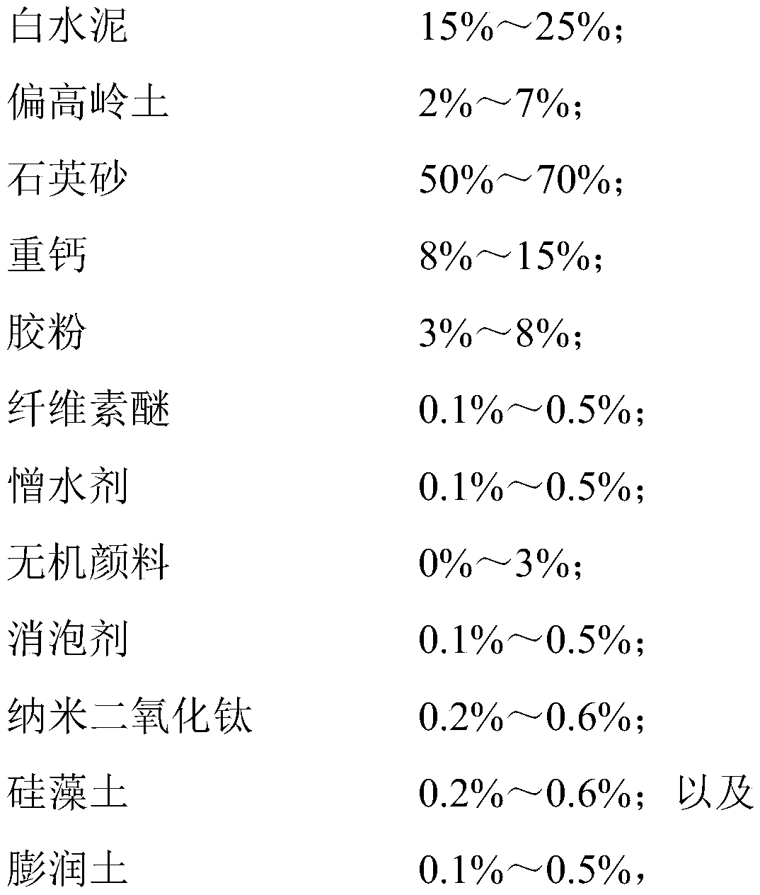 Cement-based plastic material and preparation method thereof