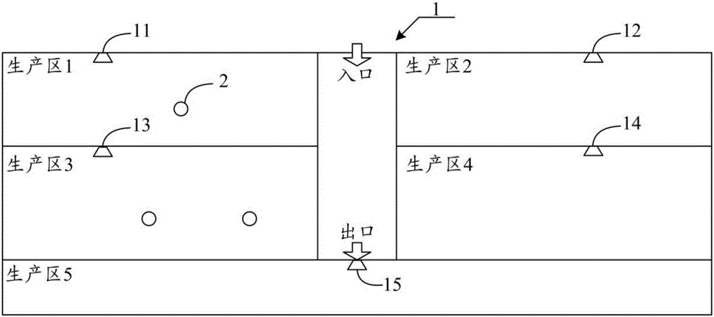 Production progress data acquisition method