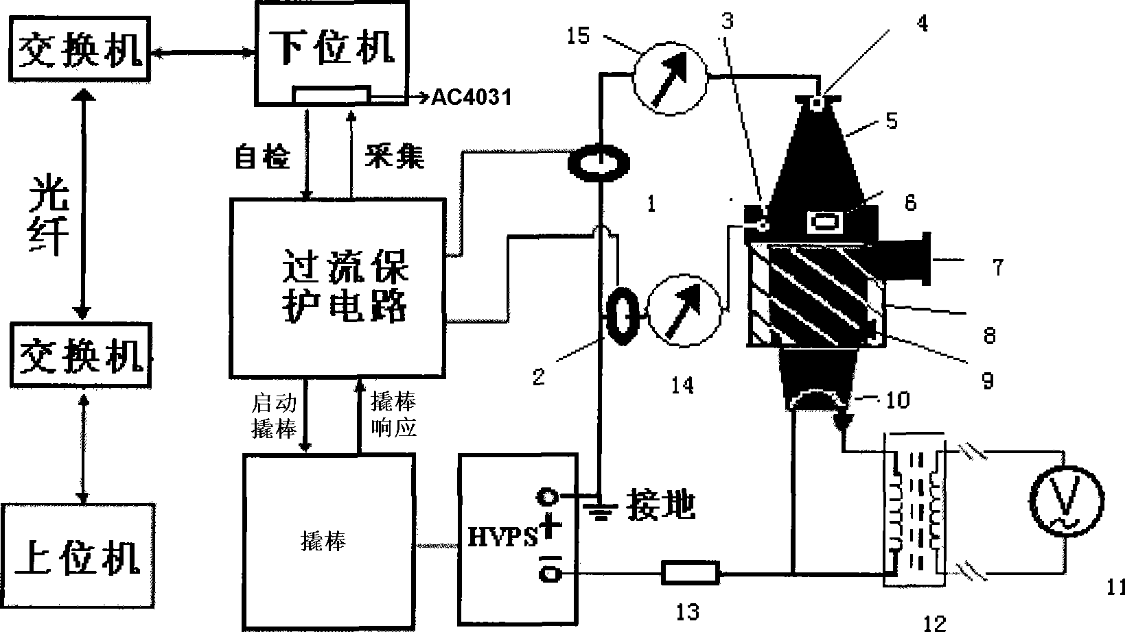 Multi-path large power velocity modulated valve overcurrent real-time protection apparatus having on-line self-detection function