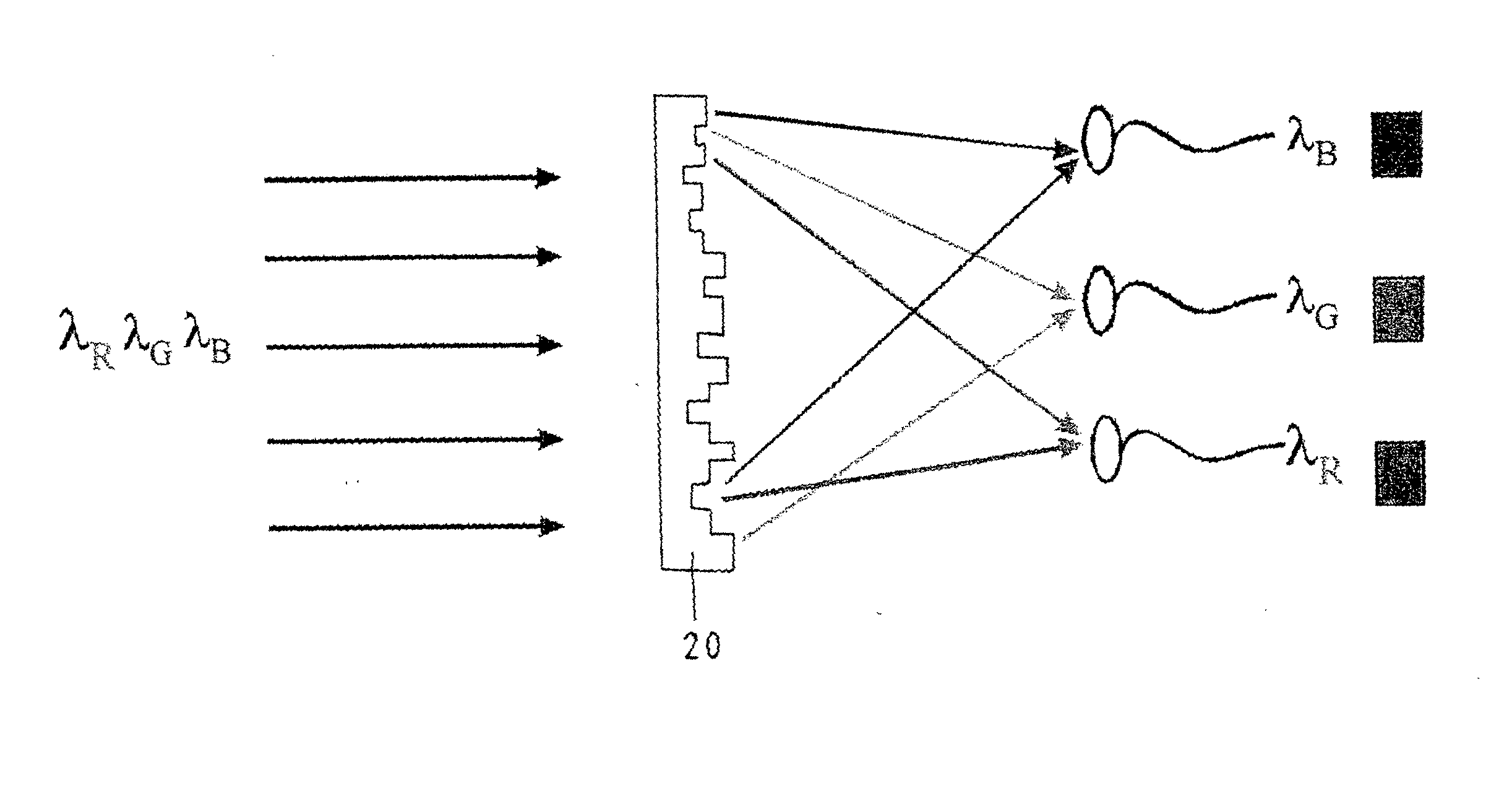 Differactive micro-structure color wavelength division device