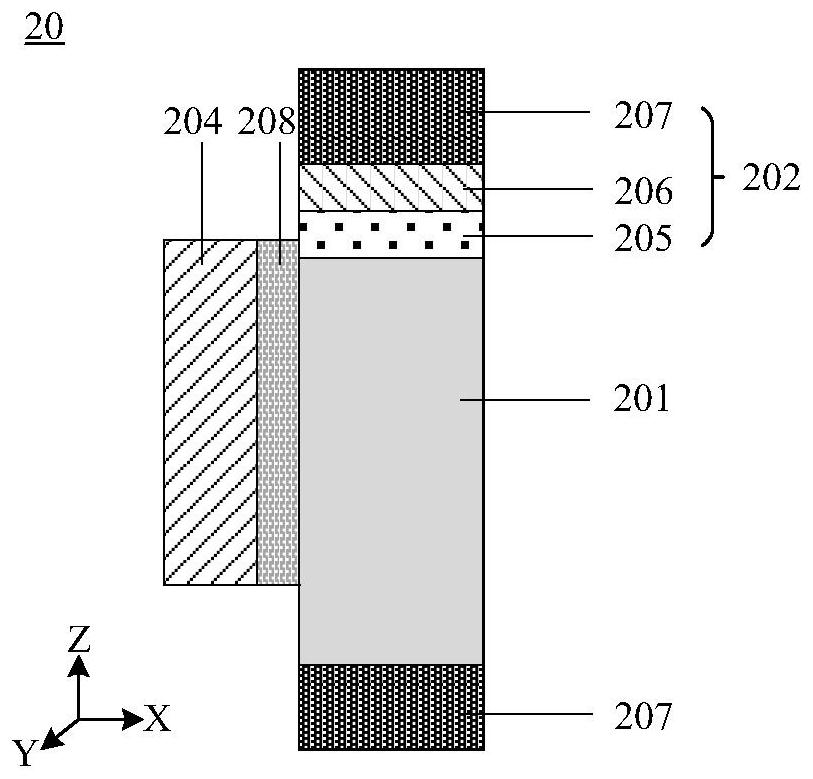 Semiconductor structure and manufacturing method thereof