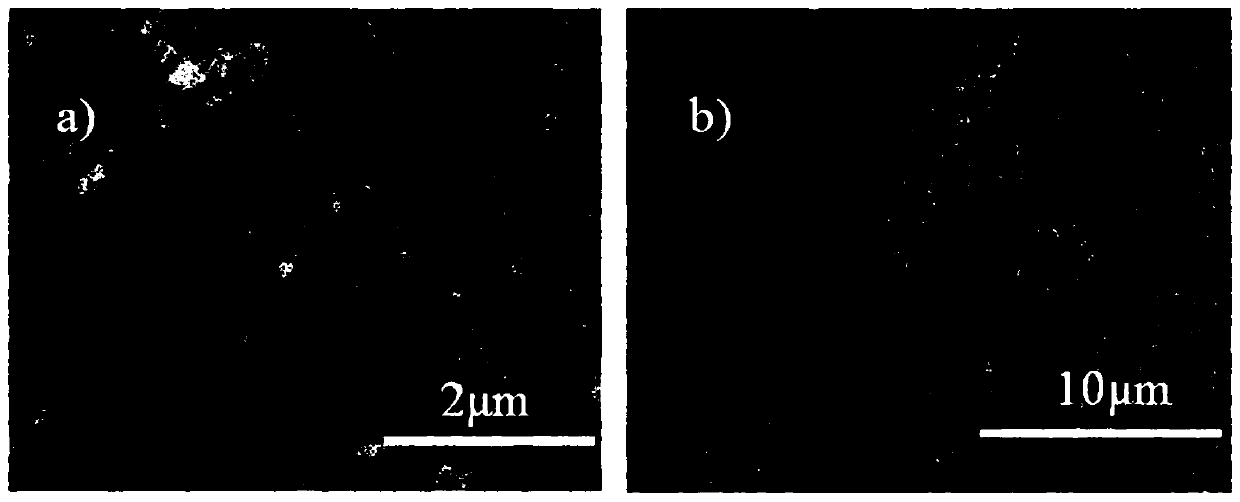 Preparation method for granular Cu3(PO4)2/super P positive electrode material of lithium ion battery