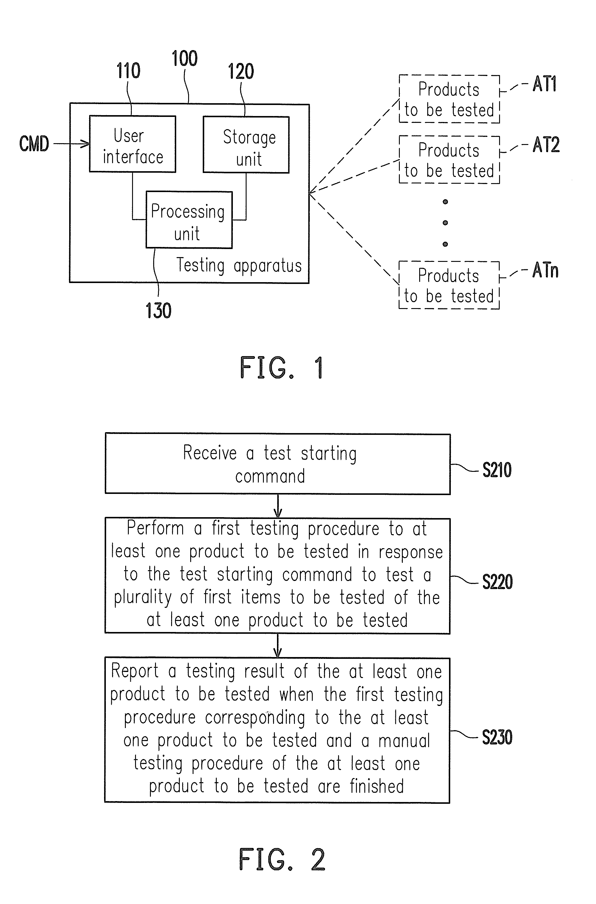 Testing apparatus and method for testing product