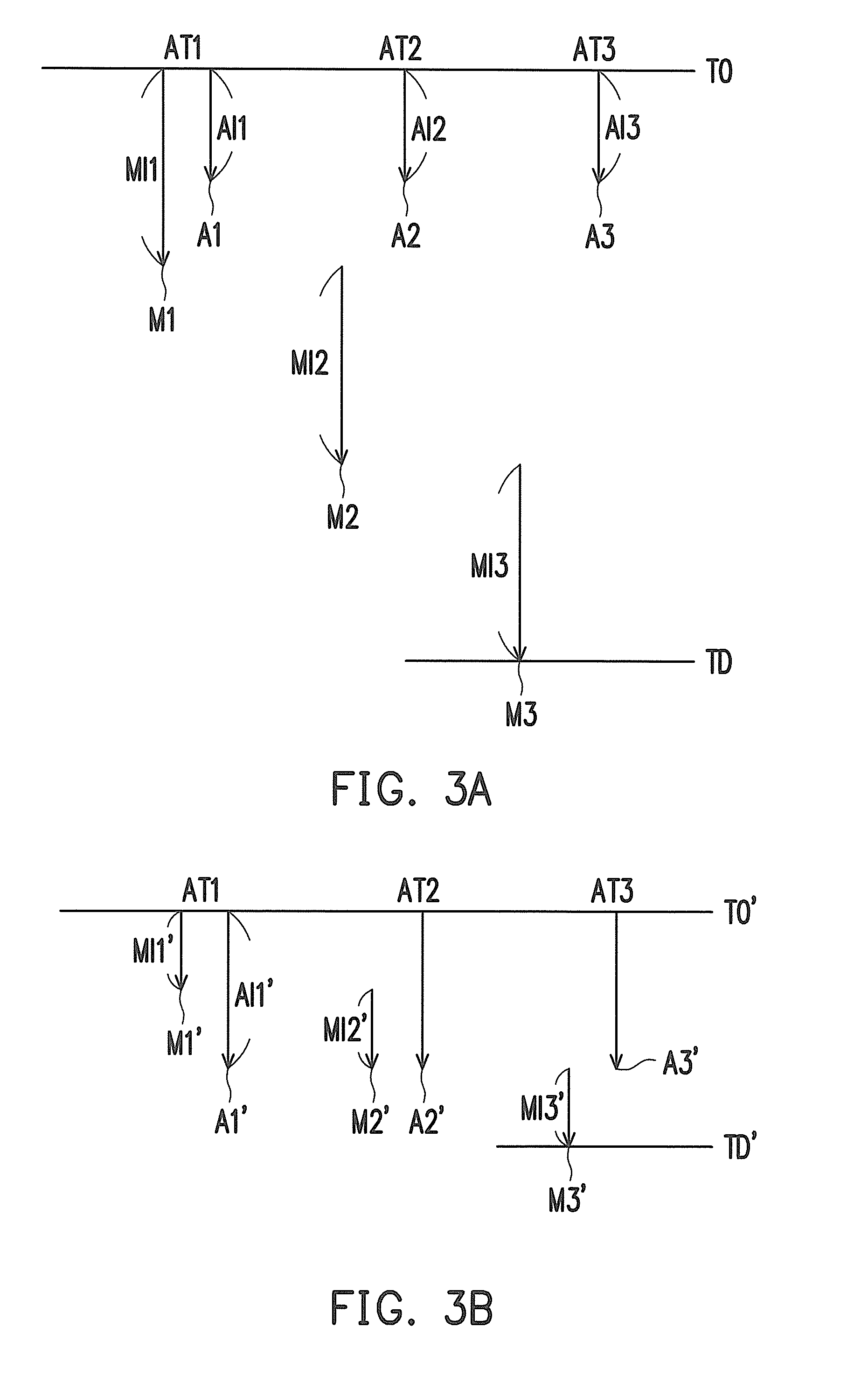 Testing apparatus and method for testing product