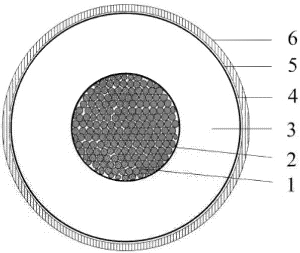 A cable insulator thermal breakdown voltage determining method and device