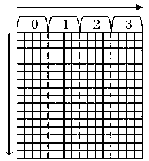 An image preprocessing device suitable for video coding