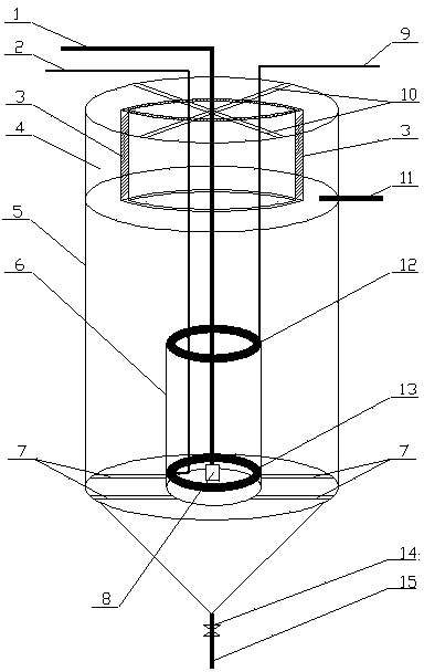 Coagulating sedimentation separator