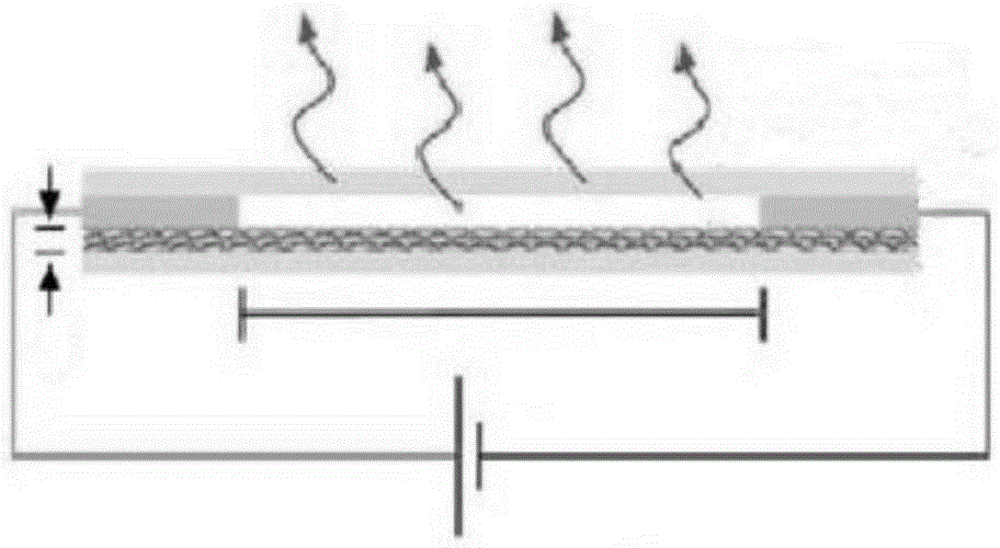 Far infrared intelligent physiotherapy patch based on graphene technology